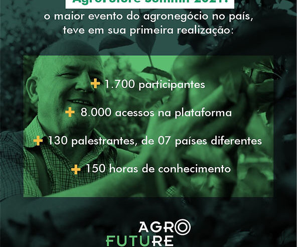 Evento AgroFuture Summit reúne quase 2 mil participantes
