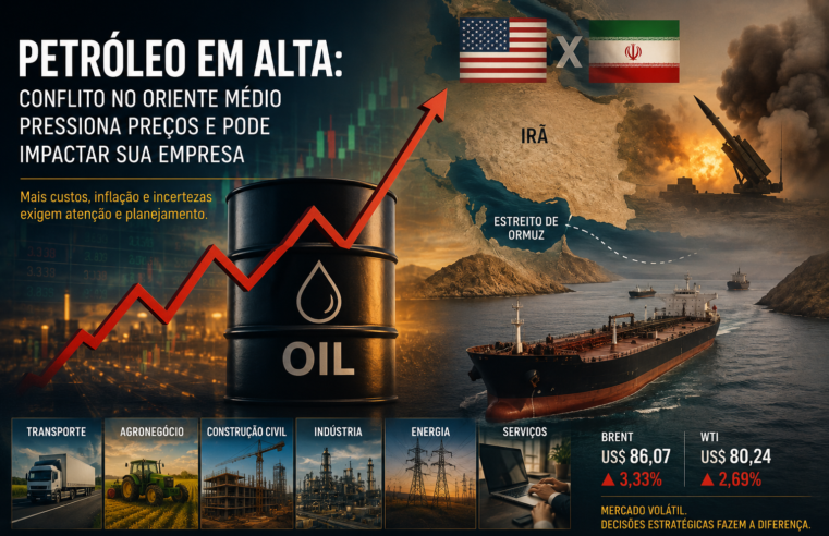 Petróleo em alta: como a tensão no Oriente Médio pode impactar empresas brasileiras